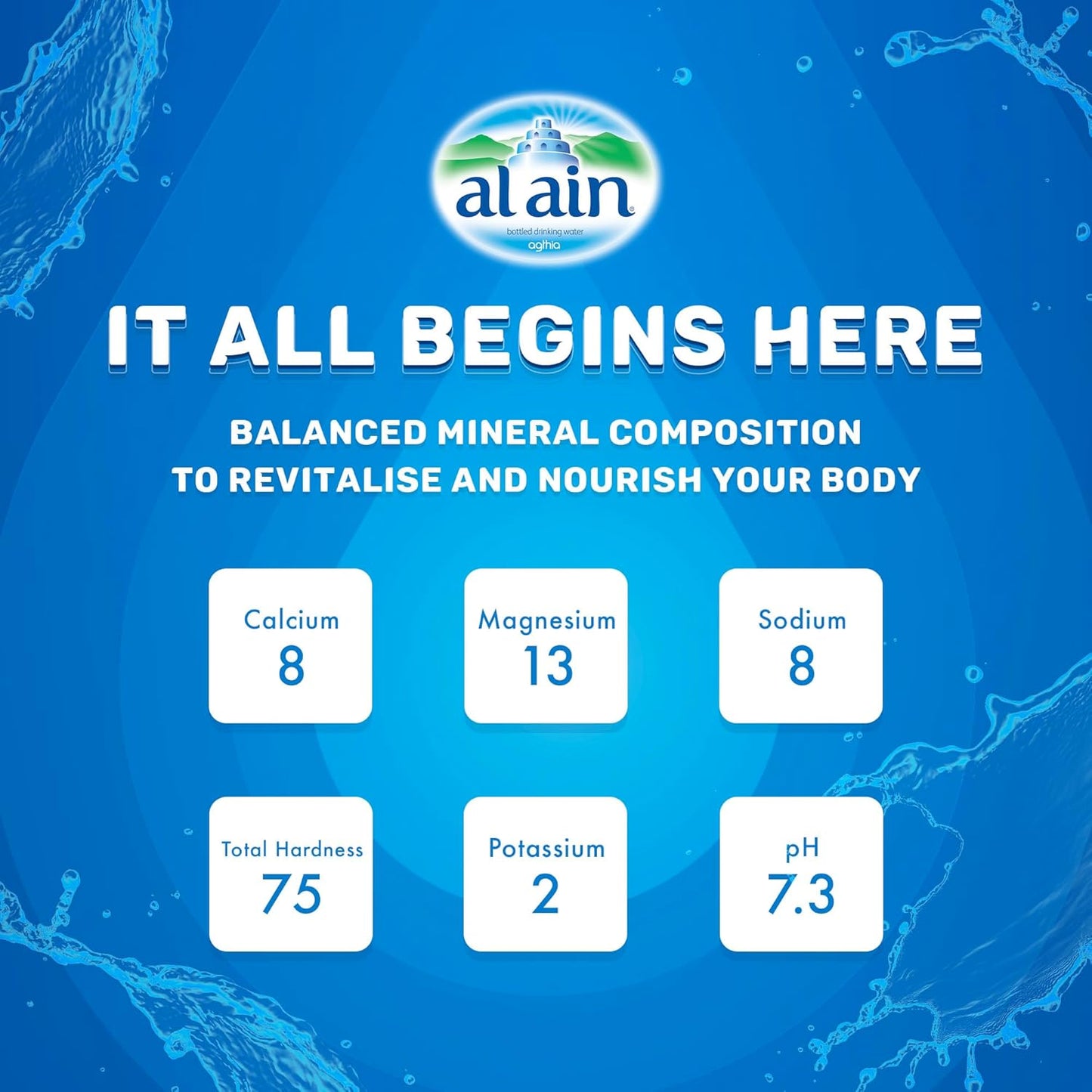 Al Ain Mineral Water