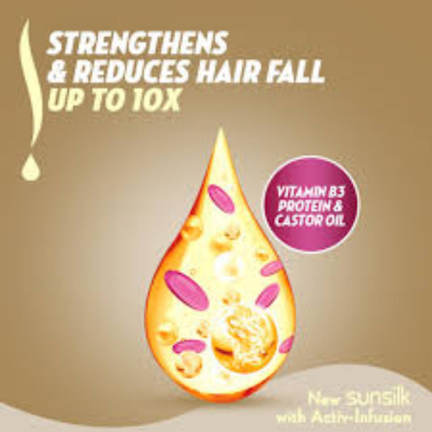 SUNSILK Shampoo, for Dry Damaged Hair, Hairfall Solution, 400ml.